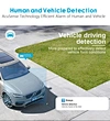 dome cctv security camera